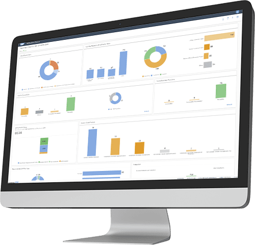 Material Ledger - Intragroup - SAP Specialists